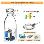 Pocket Power Mini Smoothie Maker